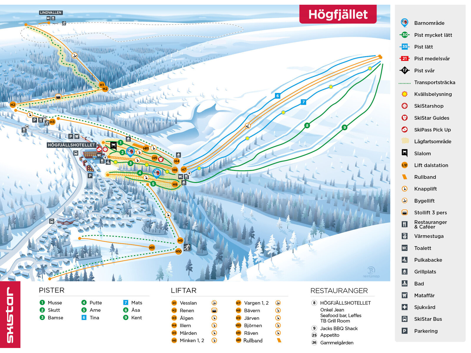 Pistkarta Högfjället, Sälen